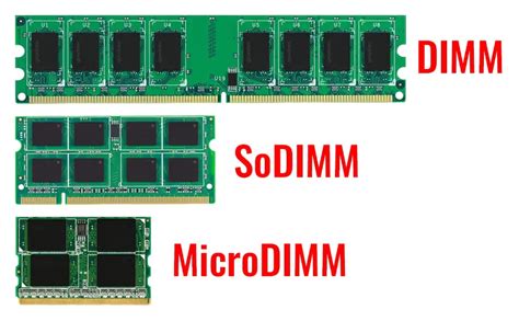 difference between ddr and ddr2|What is the difference between DDR, DDR2, DIMM, SODIMM, .